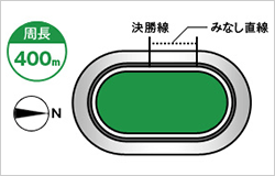 別府競輪場