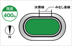 西武園競輪場