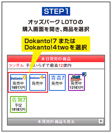 STEP1　オッズパークLOTOの購入画面を開き、商品を選択　Dokanto!7またはDokanto!4twoを選択