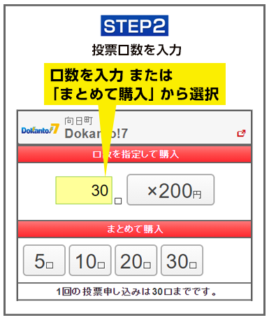 STEP2　投票口数を入力します　口数を入力または「まとめて購入」から選択