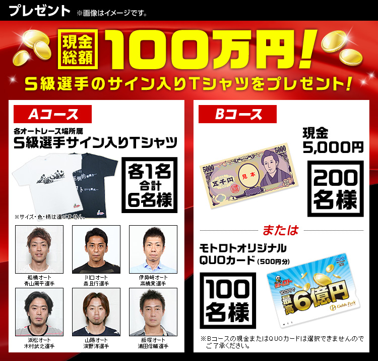 キャンペーン 6億円キャリーオーバー突破 オートレース重勝式モトロト 100円で最高6億円 オッズパーク キャンペーン 6億円キャリーオーバー突破 オートレース重勝式モトロト 100円で最高6億円 オッズパーク