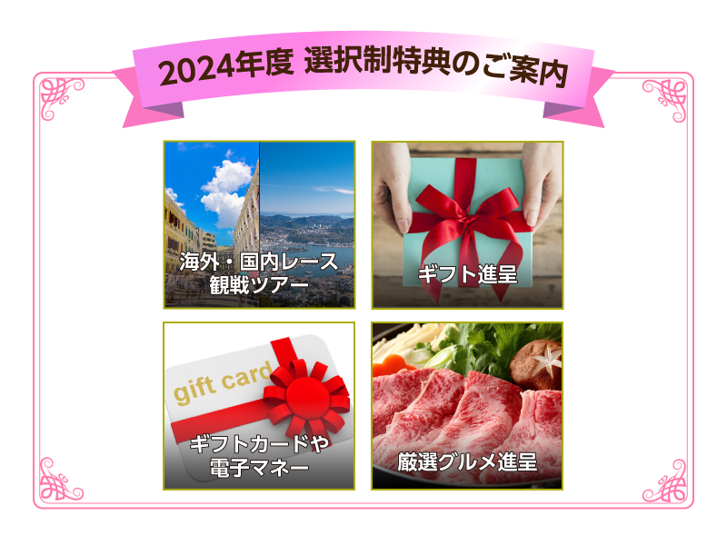 2024年度 選択制特典のご案内