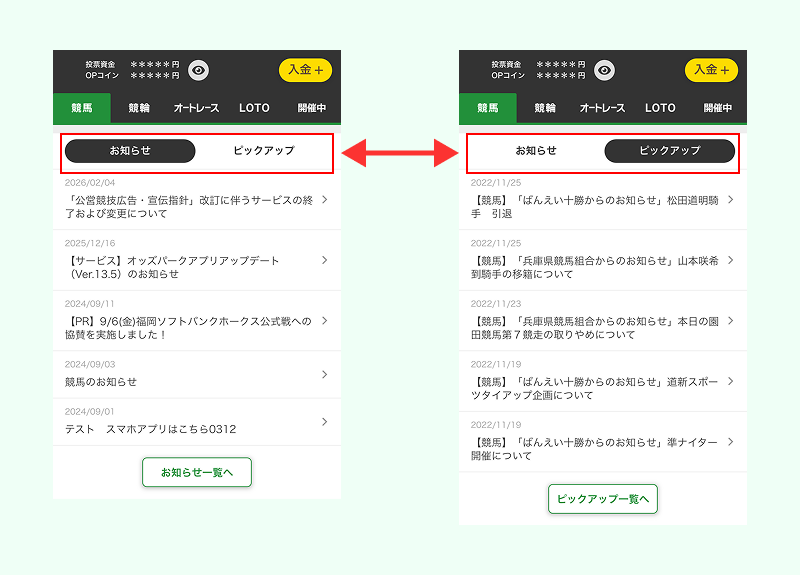 情報コンテンツを見やすく整理