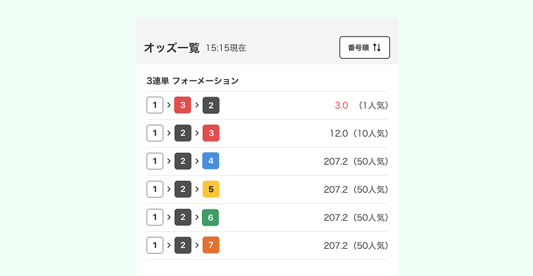 投票画面