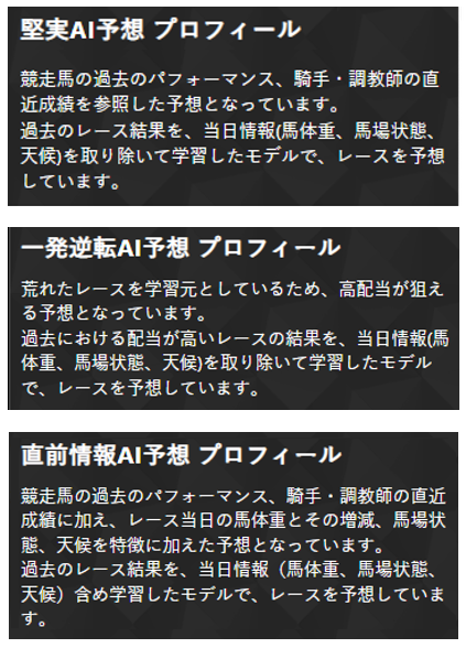 AI予想