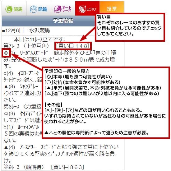 競馬の予想ブログ
