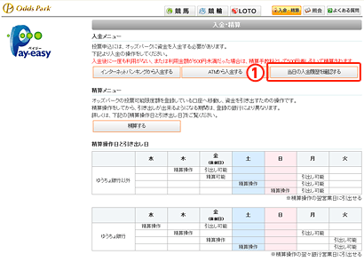 入金履歴を見る パソコンからの操作 すぐかえーる会員のご案内 新規会員登録のご案内 オッズパーク