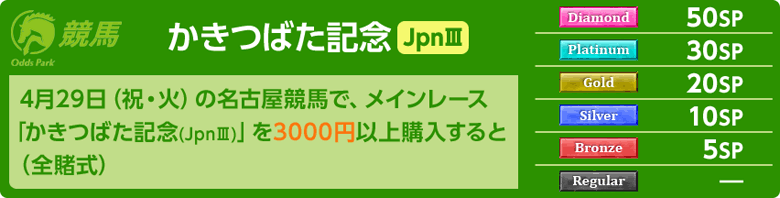1F429(jE)̖ÉnŁAC[Xu΂LOiJpnVjv3000~ȏwƁiSqj