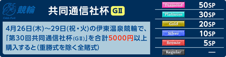 2F426(y)`429(jE)̈ɓ򋣗ւŁAu30񋤓ʐMДtiGU)vv5000~ȏwƁidSqj