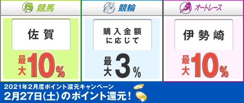 競輪 結果 小倉