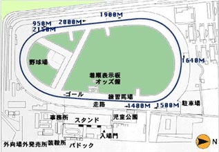 荒尾競馬場地図