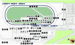旭川競馬場地図