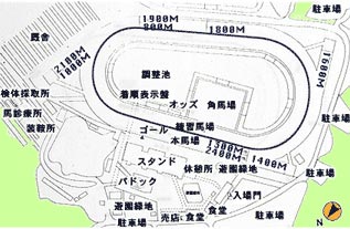 高知競馬場地図