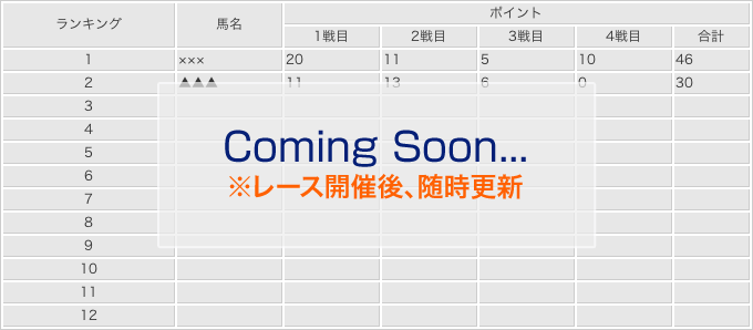 Comming Soon�ĥ졼�����Ÿ�������
