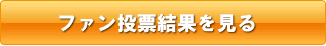 福山ファイナルグランプリ　投票結果