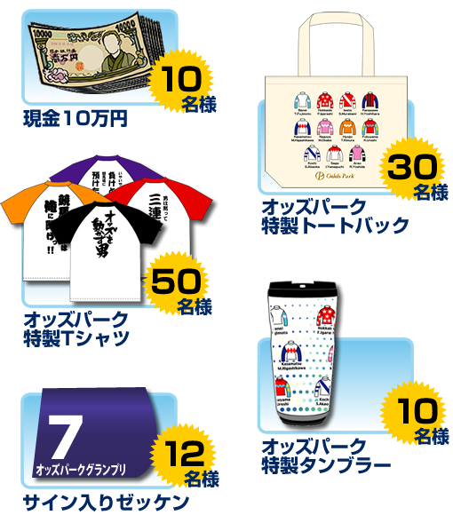 プレゼント