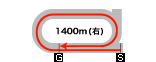 R[X