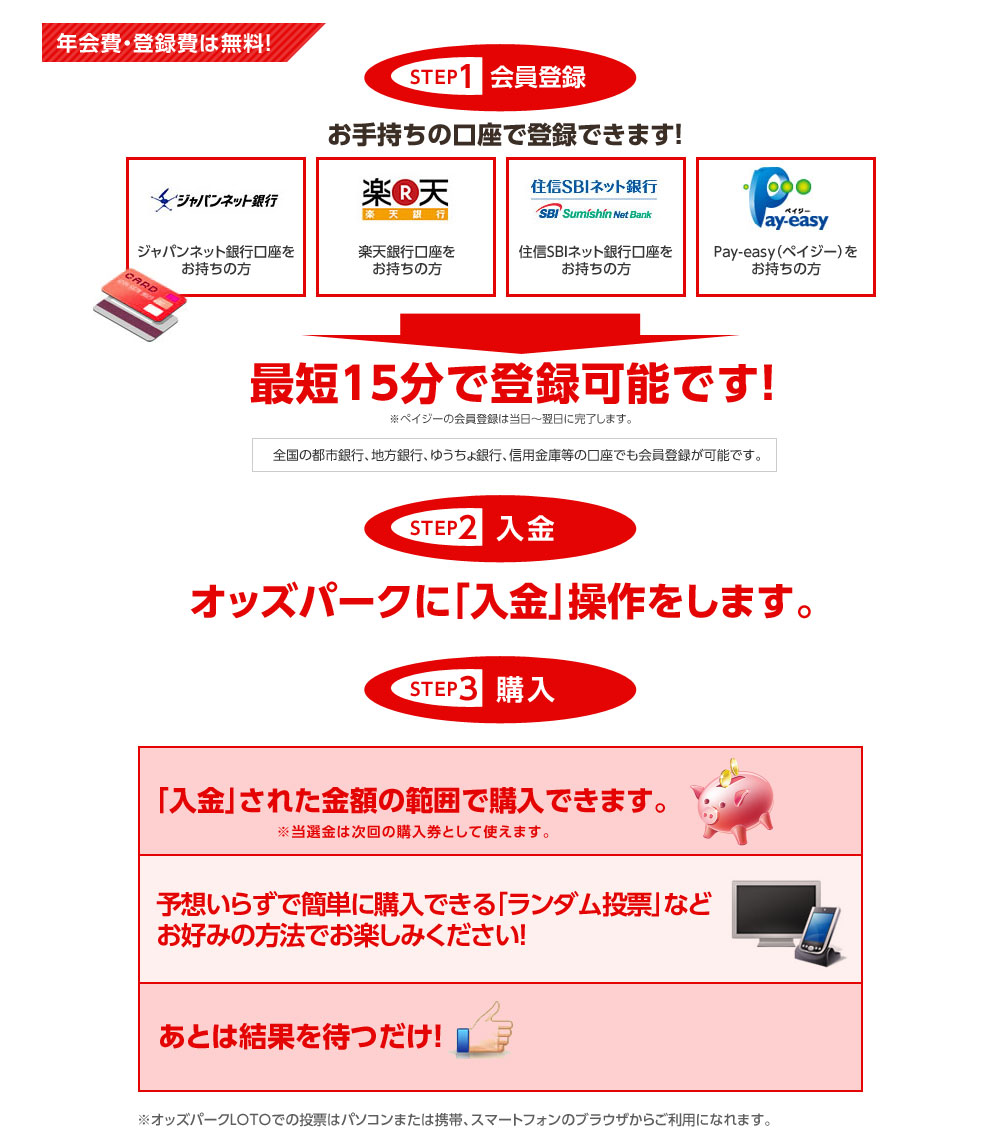 NEo^͖I