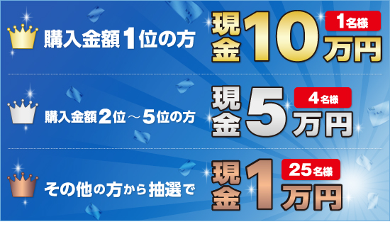 wz1ʂ̕ 10~ 1lAwz2ʁ`5ʂ̕ 5~ 4lȂ̕璊I 1~ 25l