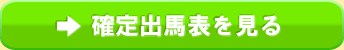 確定出馬表を見る