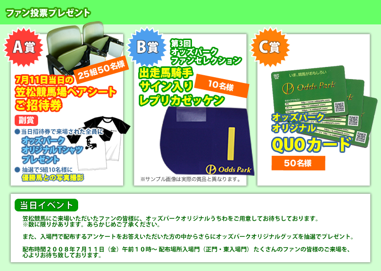 ファン投票プレゼント
